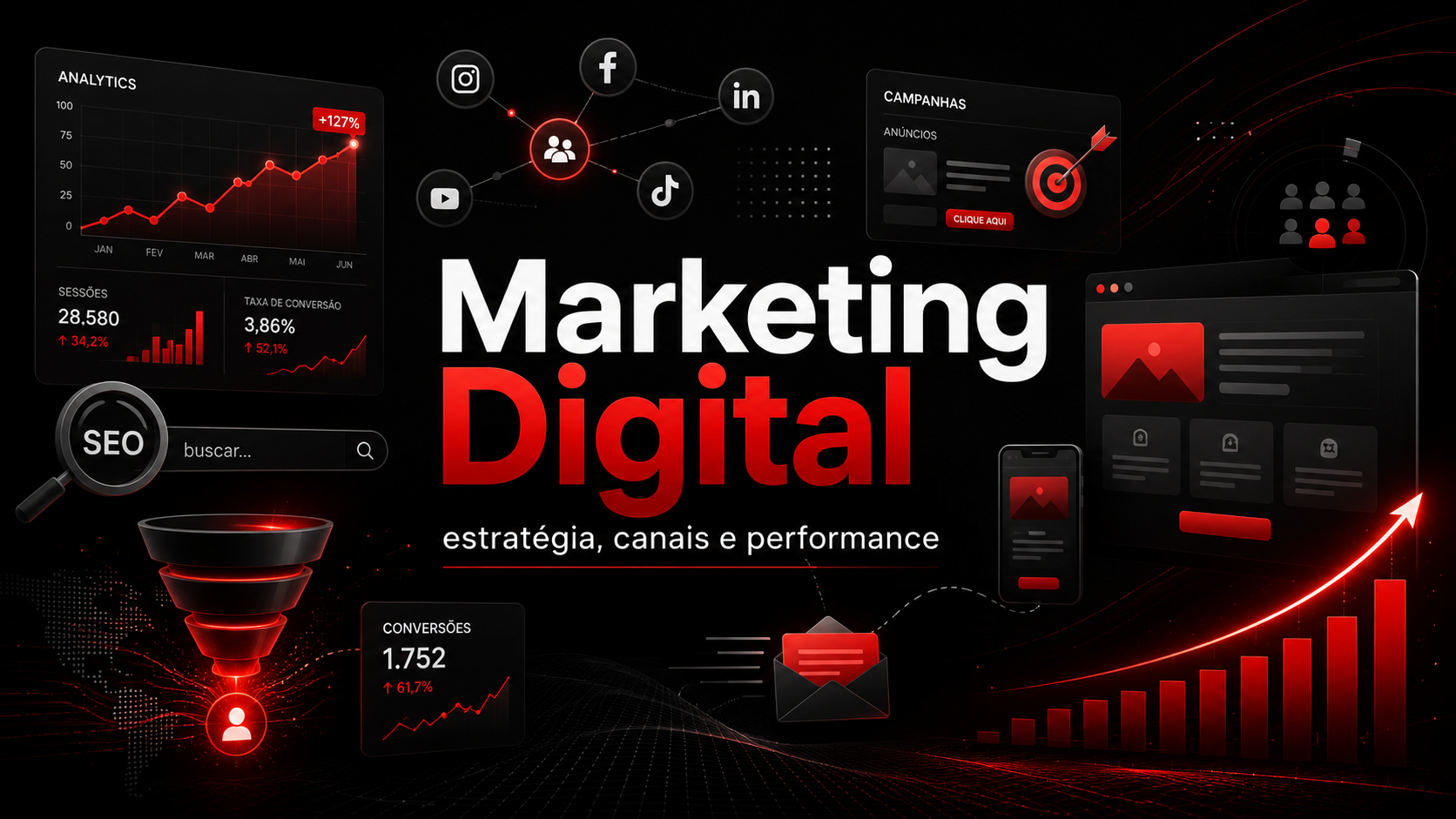 marketing digital