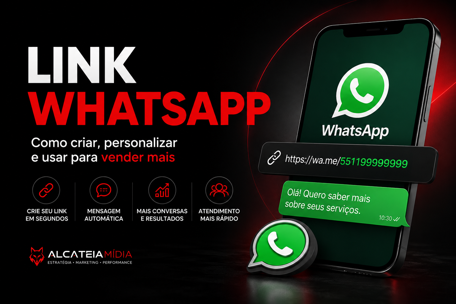 link whatsapp