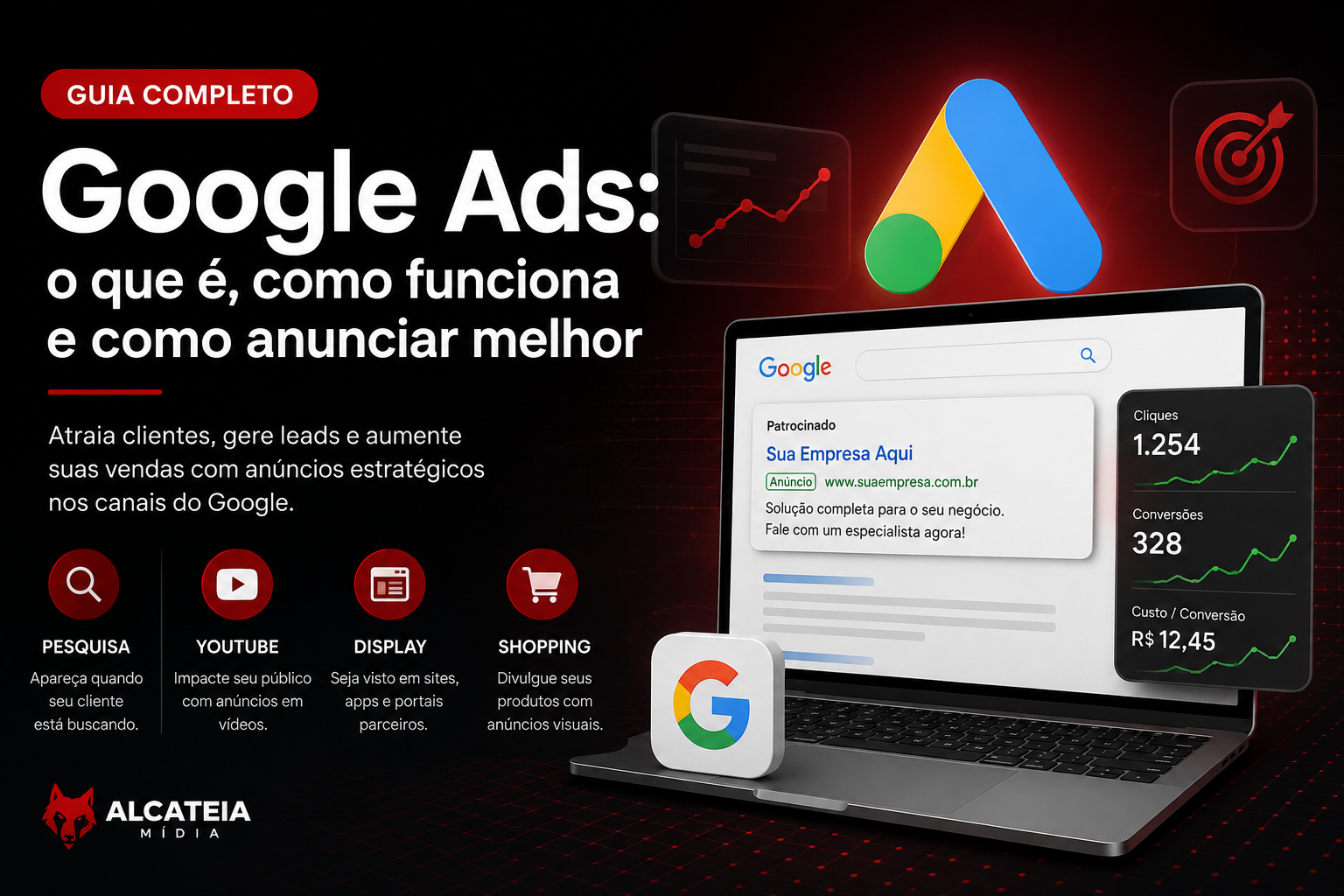 google ads