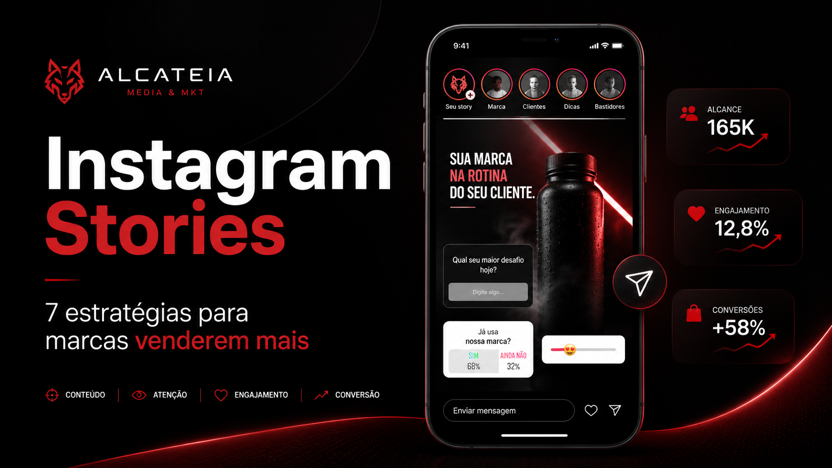 Instagram Stories: 7 estratégias para marcas venderem mais