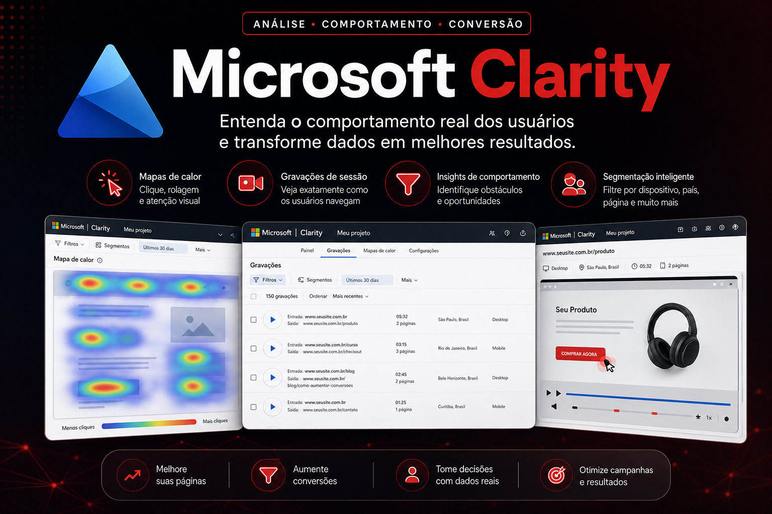 Microsoft Clarity no blog da Alcateia